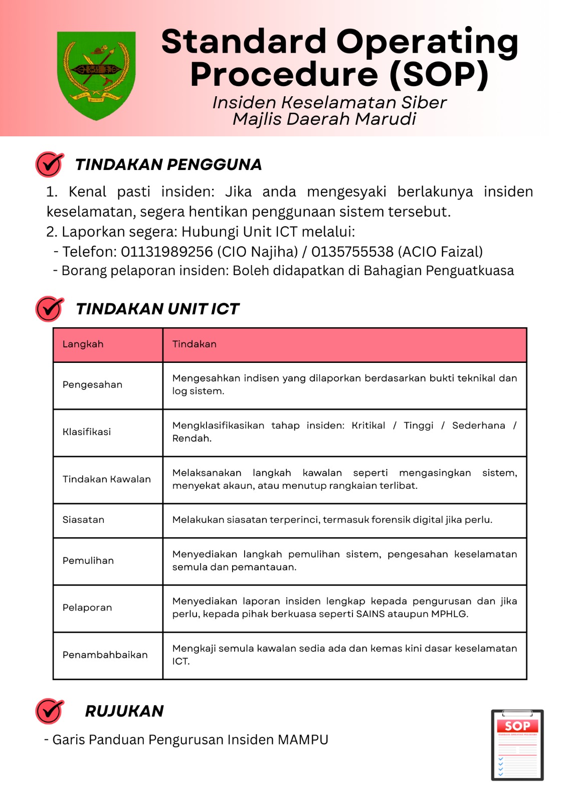 SOP Insiden Keselamatan Siber MDM